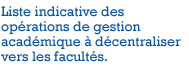 Processus de parachèvement